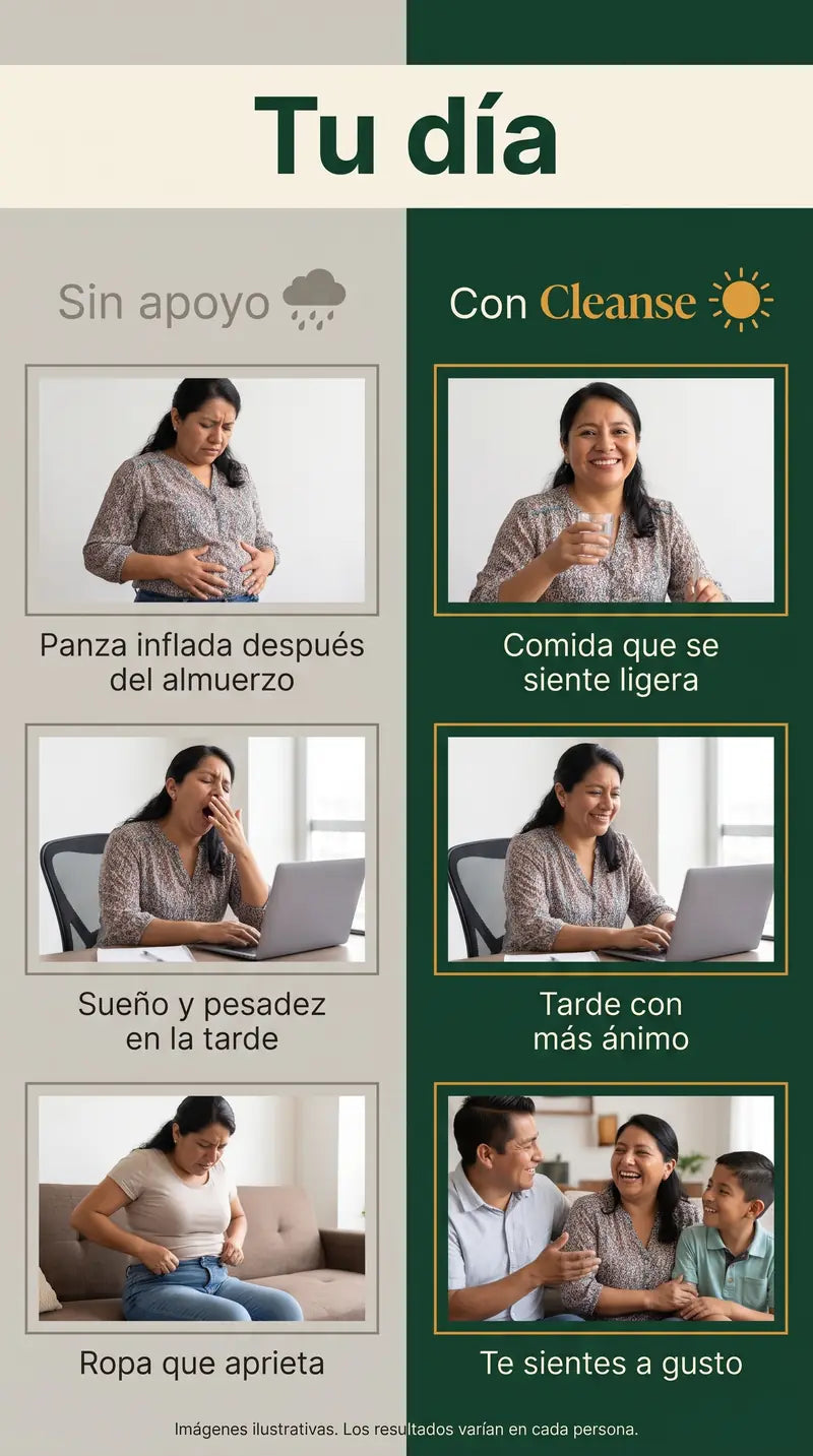 Tu día sin apoyo frente a tu día con Cleanse. Imágenes ilustrativas