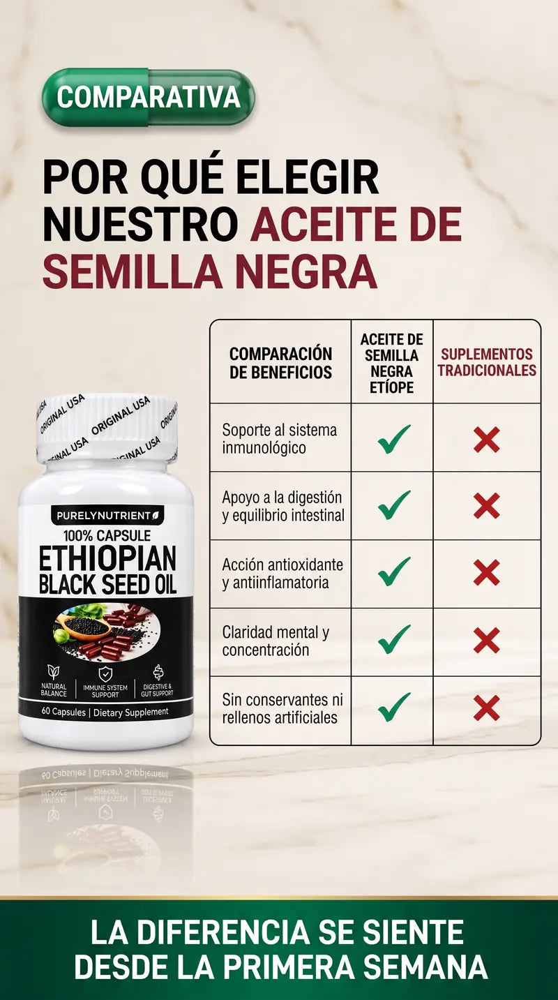 Comparativa contra suplementos tradicionales