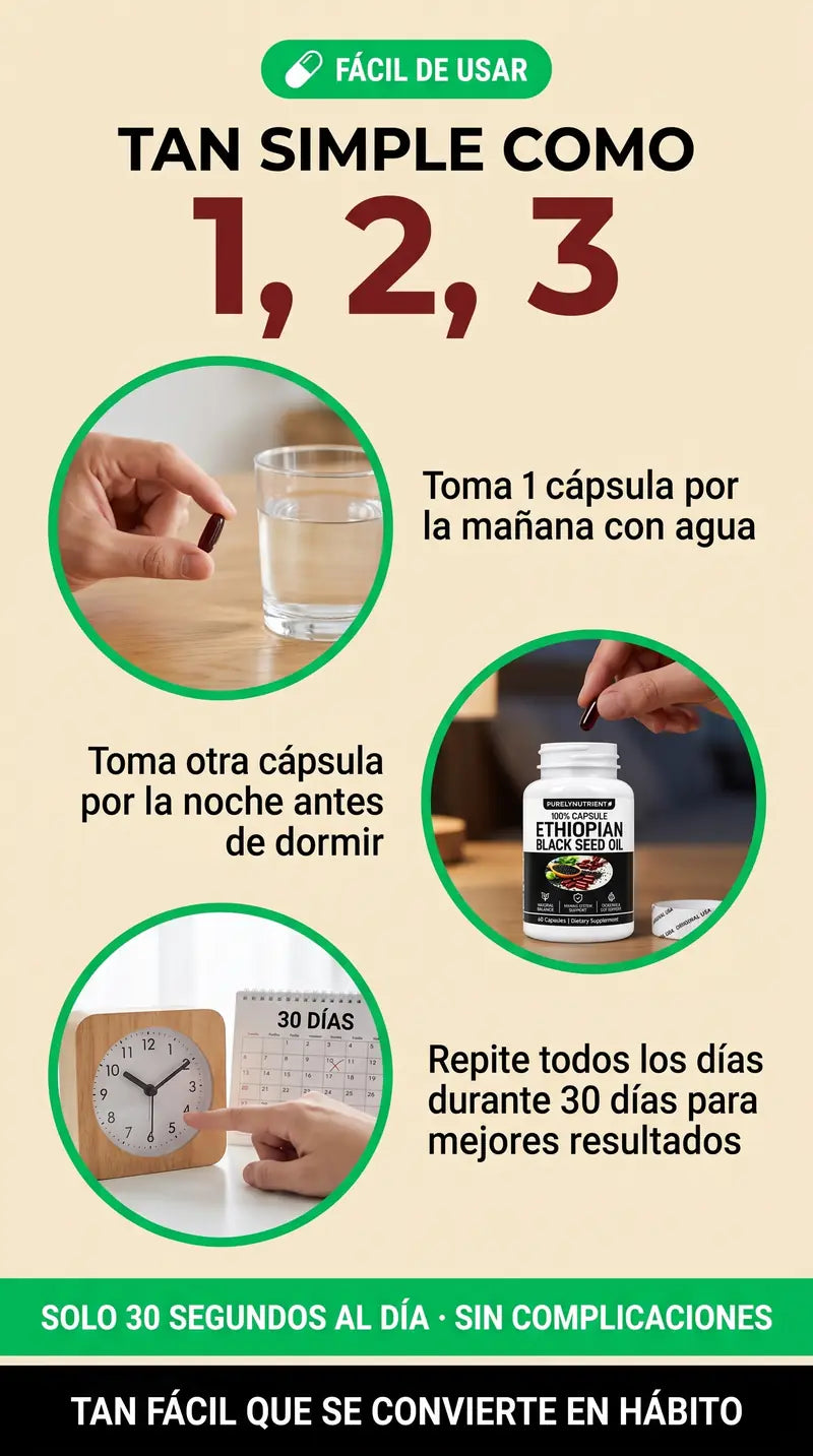 Tan fácil como 1, 2, 3