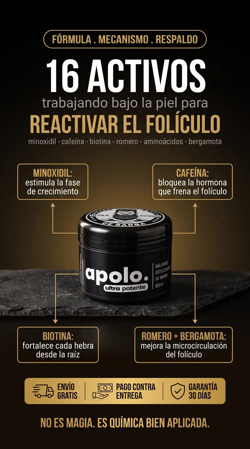 16 activos reactivando el foliculo: minoxidil, cafeina, biotina, romero