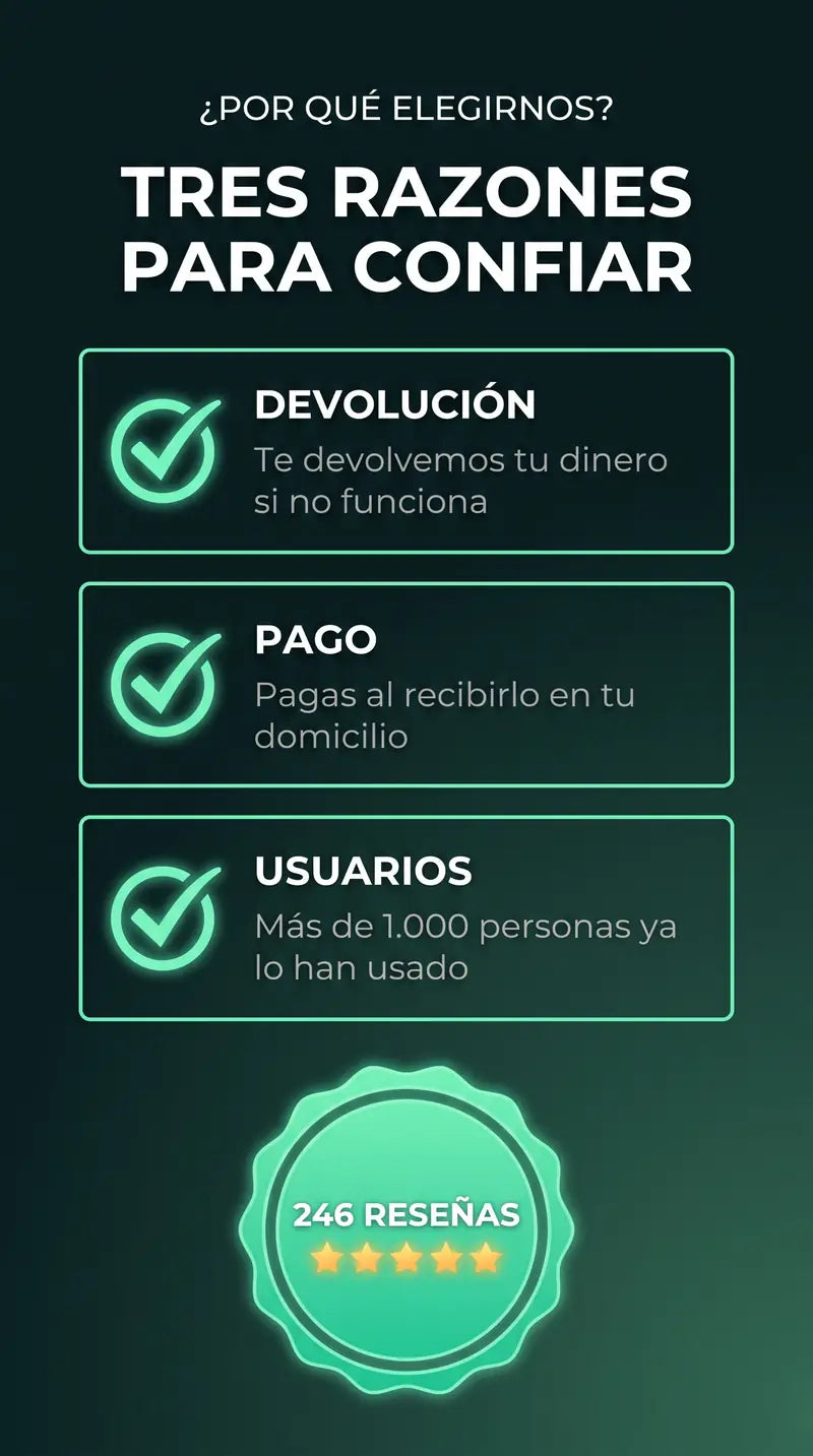 Por qu&eacute; elegirnos: devoluci&oacute;n, pago contra entrega y m&aacute;s de 1.000 usuarios