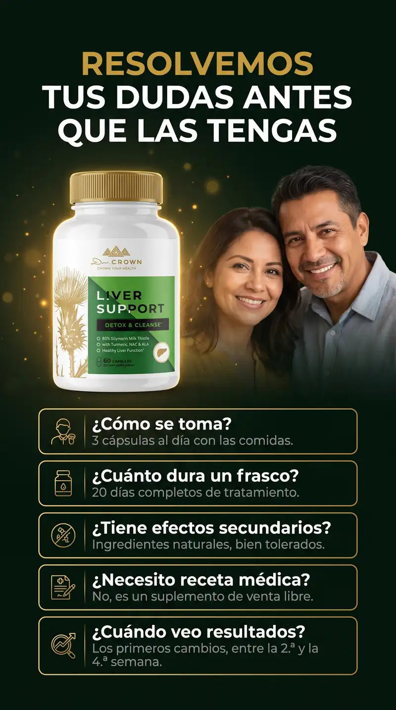 Preguntas frecuentes